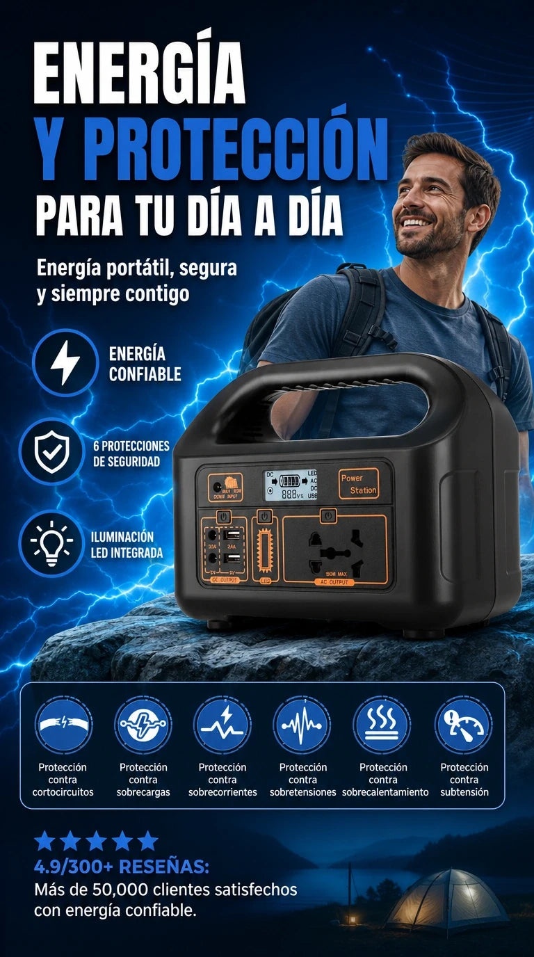Generador de energia 150w
