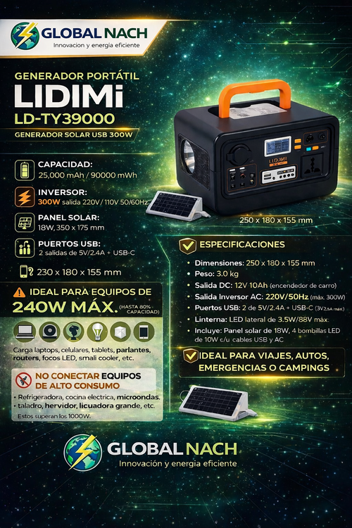 EnergyMax Pro – Generador Solar Portátil