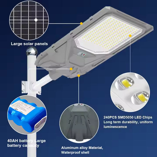 PowerLux 2000W