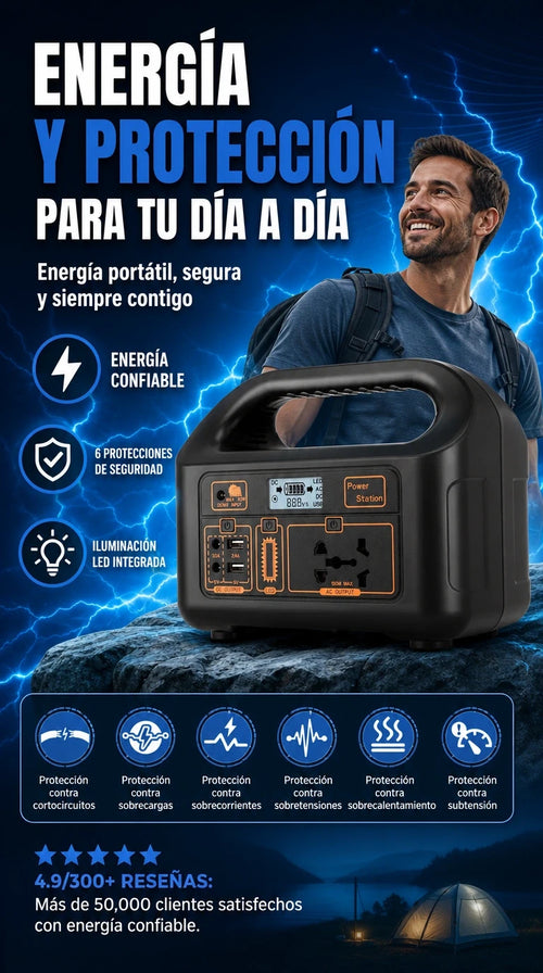 Generador de energia 150w